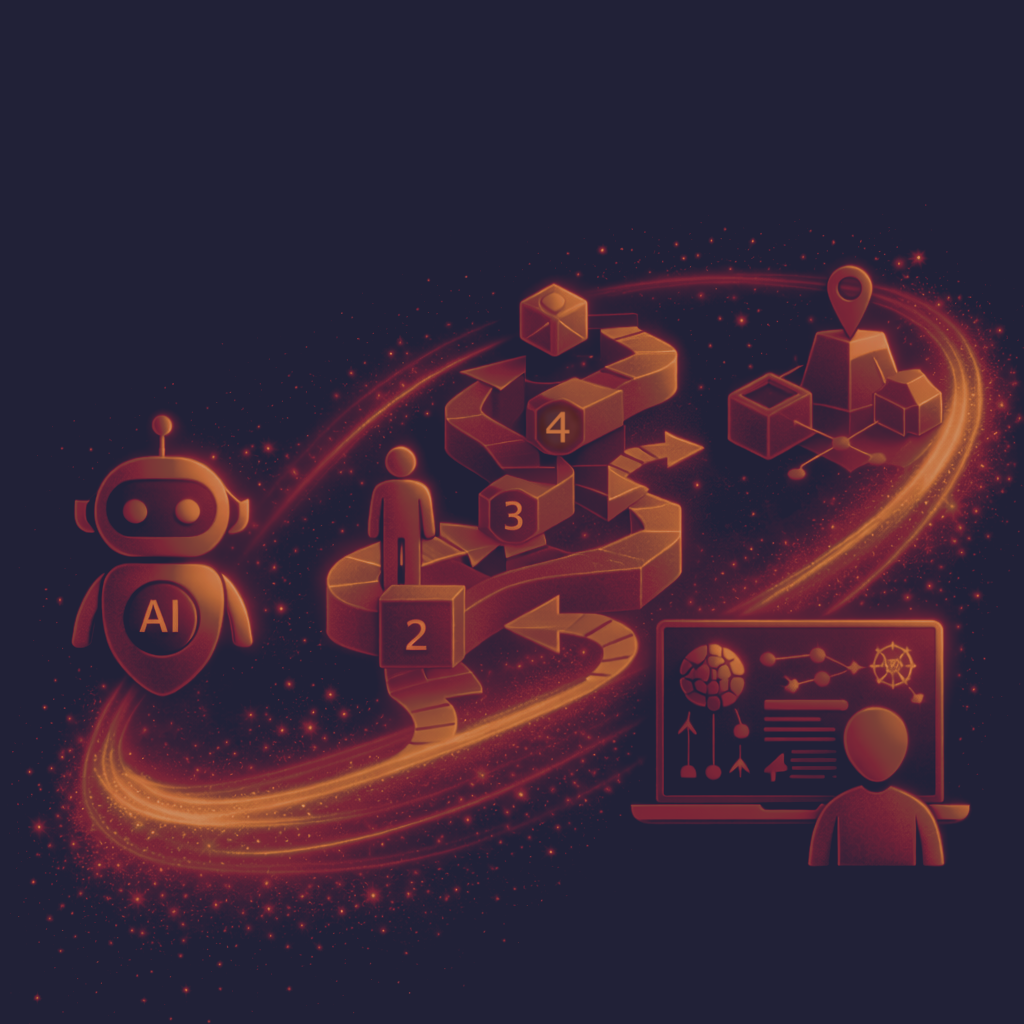 Adaptive 3D Learning Paths - Personalize education with AI-driven 3D learning paths